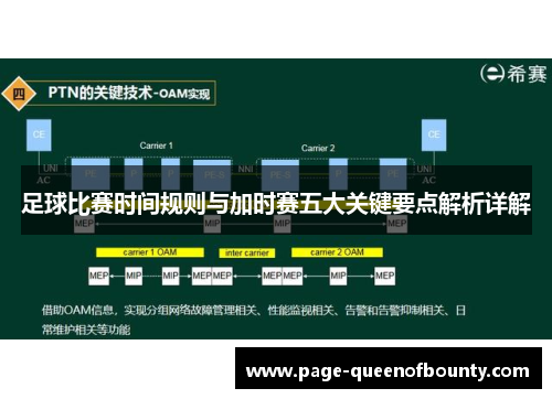足球比赛时间规则与加时赛五大关键要点解析详解
