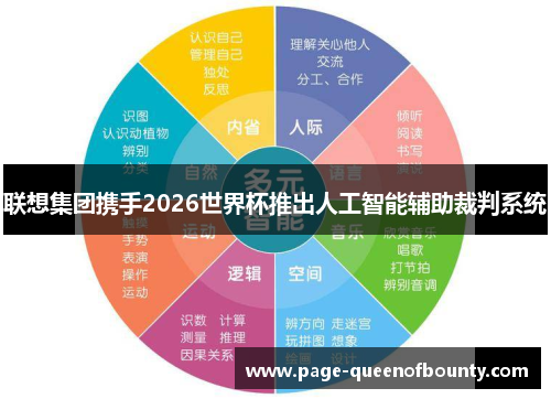 联想集团携手2026世界杯推出人工智能辅助裁判系统
