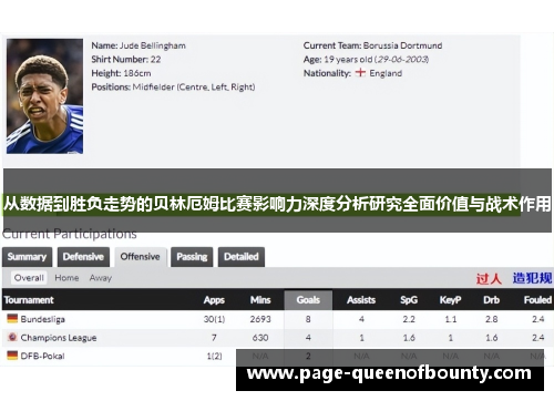 从数据到胜负走势的贝林厄姆比赛影响力深度分析研究全面价值与战术作用